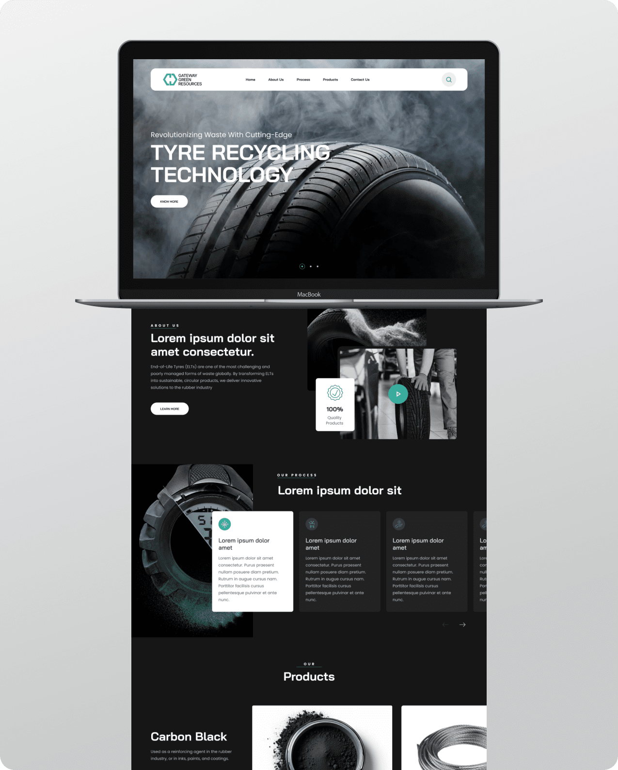 Tyre Recycling